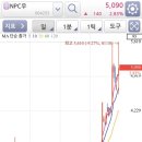보길가스 이미지