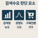 책 즐겁고 쉽게 읽는 법 | AI 부업 아이템 고르는 법, 검색수요 데이터로 확실하게 선택하는 기준