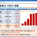 마석텔레콤 이미지