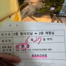 오렌지마트 상봉점 | #40 u월 (먹방블로거 아닌데 왜 죄다 음식이지)