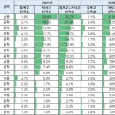 강명중학교 이미지