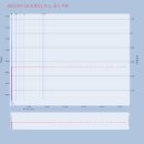 케이엠 메디칼 이미지