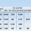 삼성조명 이미지