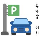 회복참옻닭