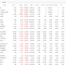 케이테크앤컴퍼니