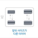 타이어프로 금오점 이미지