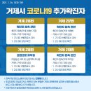 거제 219 거제뉴스아이
