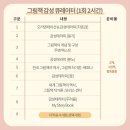 책놀이지도사 1-2급 자격과정 이미지