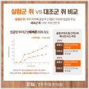 다복한의원 이미지