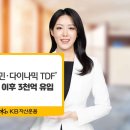 다이나믹온 이미지