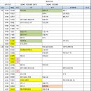 어울림 코퍼레이션 이미지