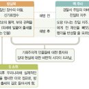 미스터 방(채만식) 이미지