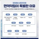 센트럴한의원 이미지