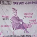 경북 상주 경천대 경천랜드 눈썰매장 이용후기