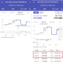 금호어울림 2406동 이미지