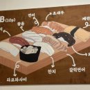 훈 초밥 이미지