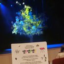 국립현대무용단 <얍 얍 얍> 이미지