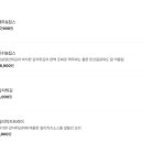 삼척 수제버거 오션테이블 이미지