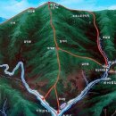 (주)경동주유소 이미지