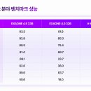 물리적 구조_노.2 이미지