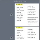 영어회화 왕초보 이미지