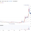 국제이엔지태양광발전소 이미지