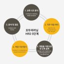 모두의러닝