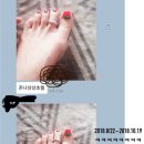 빛나요네일