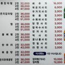 [맛집] 한남감자탕 본점 뼈찜 금요일 웨이팅 후기 | 한남동감자탕 테이블링 웨이팅
