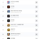 (주) 펀게임즈 이미지