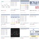 해외대박기준 | 삼경해외선물, 해외선물 수수료 비교 했다가 살아남은 후기