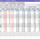 주식회사 밸류홀딩스 이미지