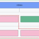 세림약국 이미지
