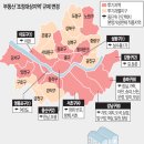 부산연세공인중개사사무소 이미지