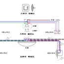 3로 스위치 결선도 이미지