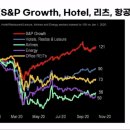 주식회사 호텔리츠 이미지