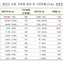 [기고/이은혜 순천향 의대 교수]정치 방역과 Kill 방역, 그리고 코로나 전체주의 이미지