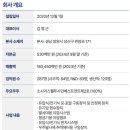 엠앤씨