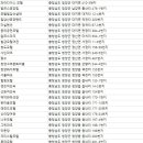 부흥여인숙 이미지