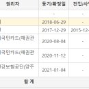 동화6차A 이미지