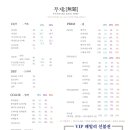 시온헤어샵 - 고창군 시장길 16 | 시온헤어샵