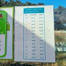 보개우체국앞 이미지