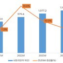 송전길L 이미지