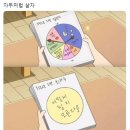 NY-LA 뉴욕일기 1일차는 뉴욕도착해서 하으니 만나기🫠