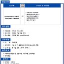 뱅크오브아메리카서울지점 : Trade Finance Operation 채용 공고 (~7/10) 이미지