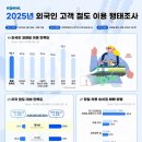 97 이미지