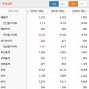 순일기업 이미지