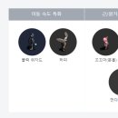 린 PC방 이미지