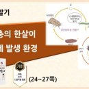 배준농장 네이버블로그