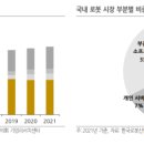 서진텔레콤 이미지